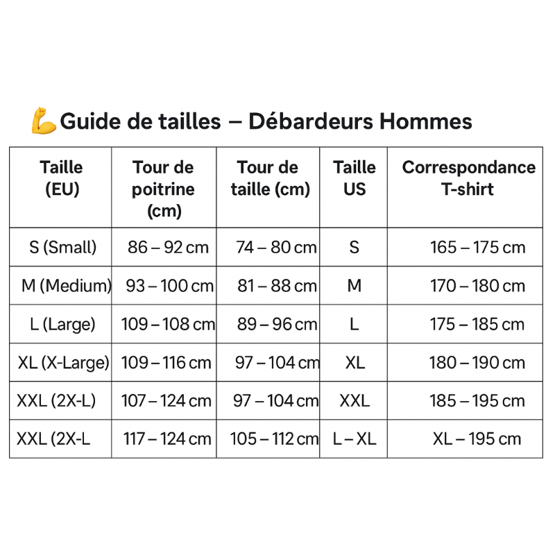 tableau taille culotte homme lingerie nyanga